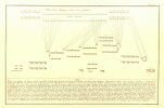 S. uc_Plan18, Abb. 1