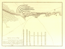 S. uc_Plan20, Abb. 1