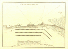 S. uc_Plan19, Abb. 1