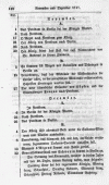 S. 148, Obj. 2